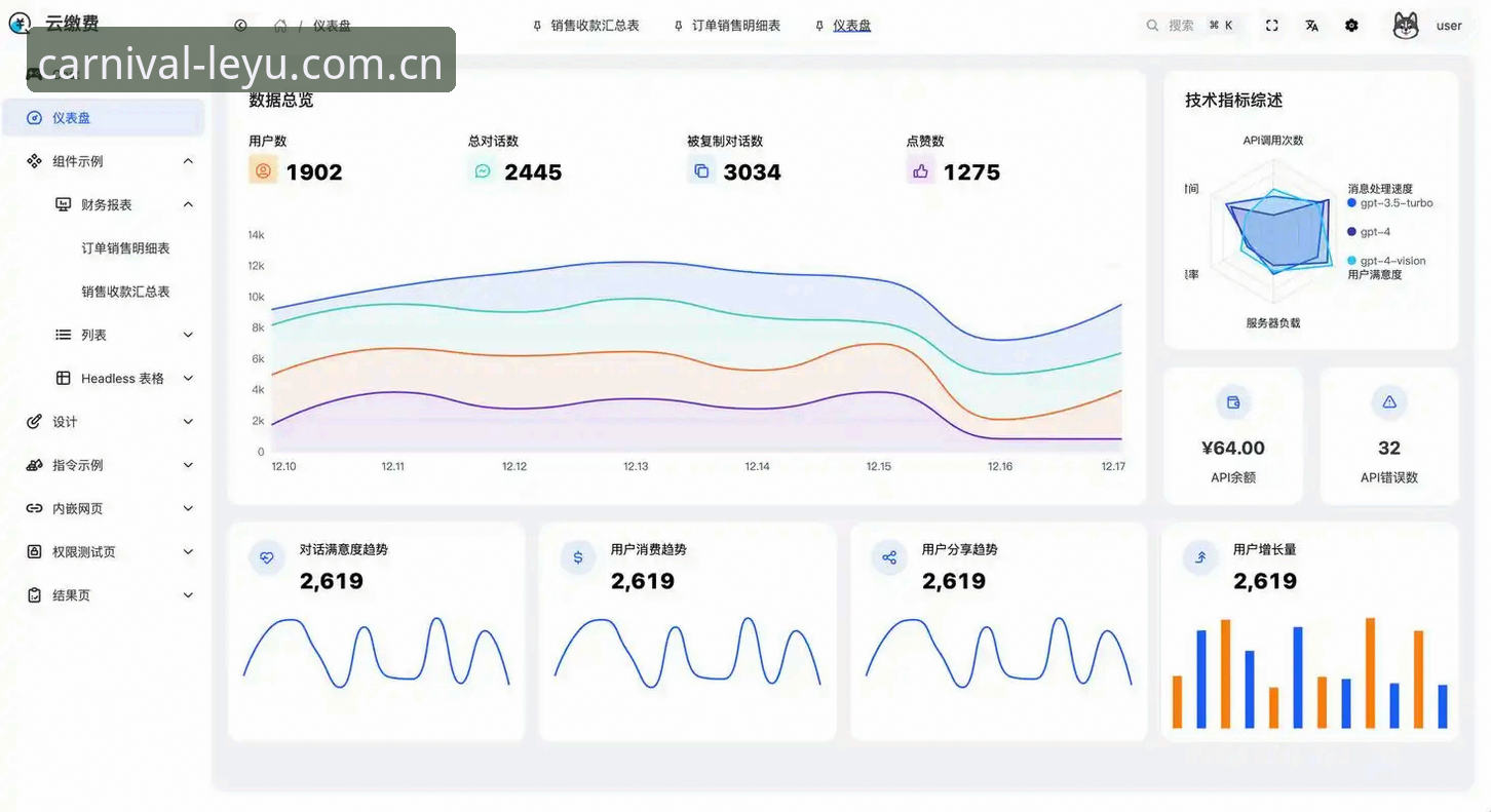 坐标中心点网页登录的5个数据真相：从48.6MB安装包到成功率提升2.3倍
