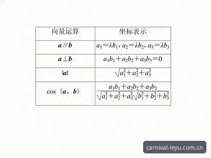 坐标中心点5个实战技巧：乐鱼体育平台用户亲测有效的稳定访问方案