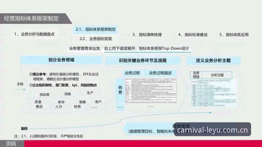 坐标中心点V3安卓版下载 7个关键步骤解密坐标中心点V3安卓版下载:从异常登录到稳定运行的实战指南