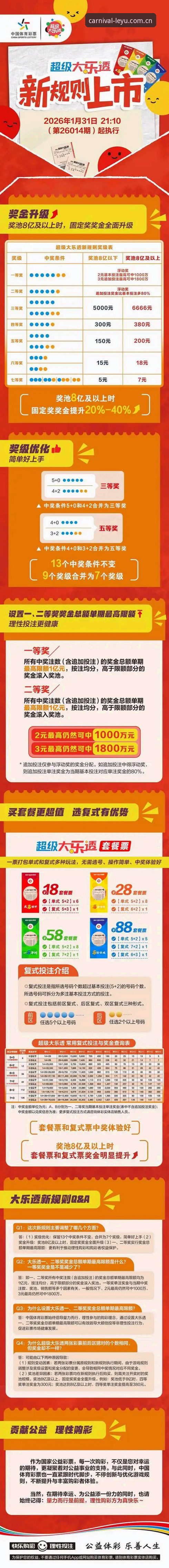 ZYB2025新版乐鱼官网 vs 其他入口：哪个更值得你选择？